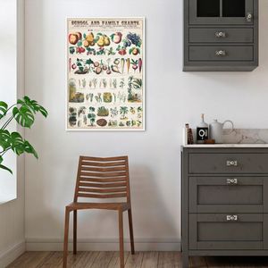 Quadro Vintage Botânica Alimentos 43x30 Filete Branco