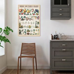 Quadro Vintage Botânica Alimentos 100x70 Filete Marfim