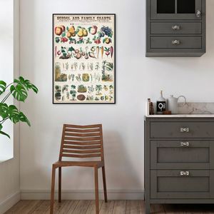 Quadro Vintage Botânica Alimentos 100x70 Filete Preto