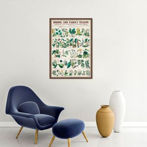 Quadro Vintage Botânica Flores e Plantas 100x70 Caixa Marrom