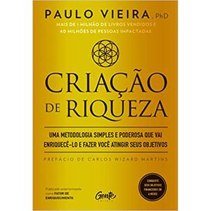 CRIAÇÃO DE RIQUEZA