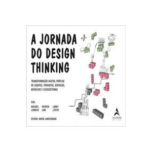 A JORNADA DO DESIGN THINKING