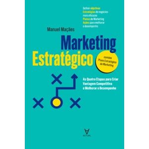 Marketing estratégico